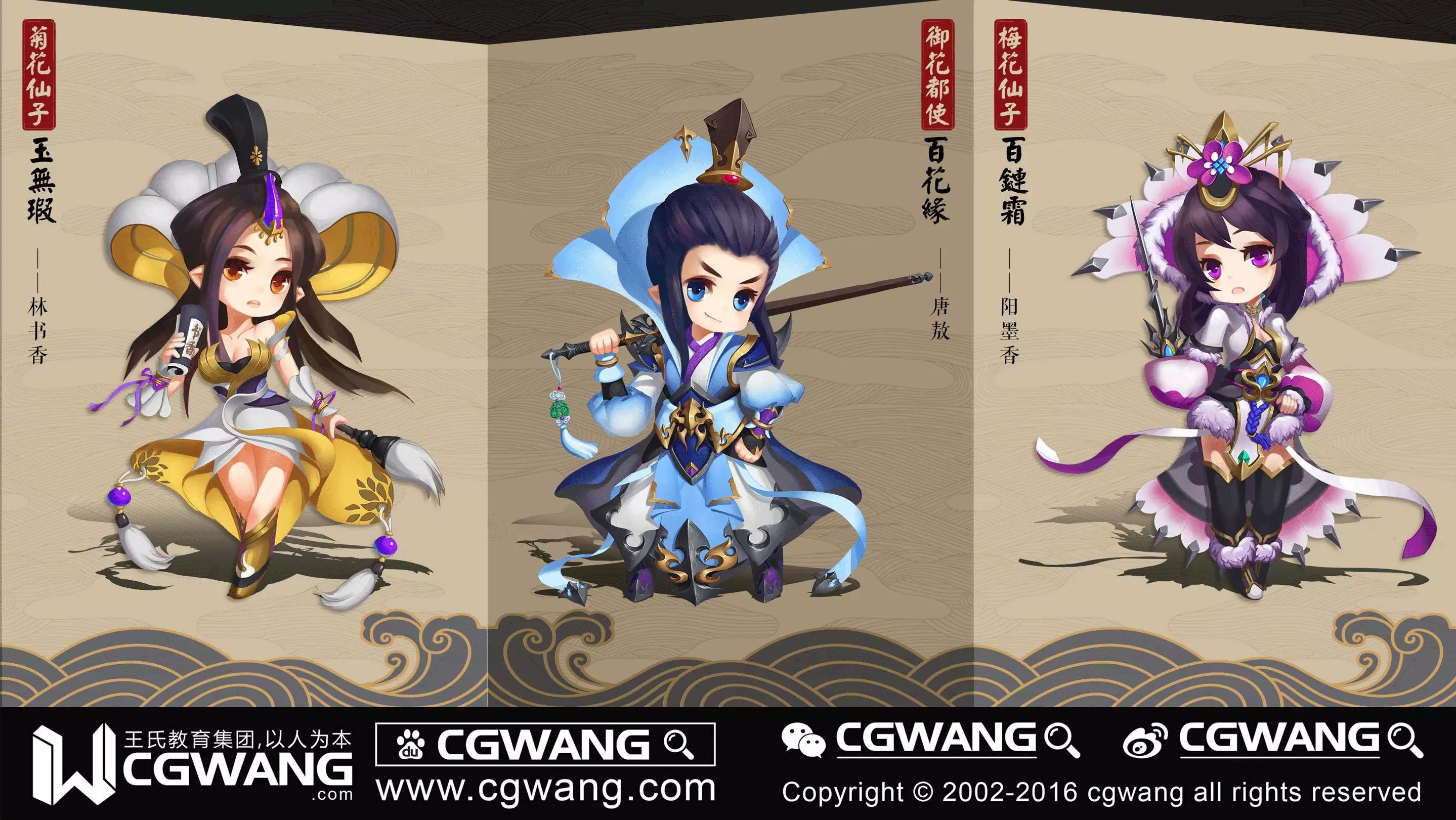 原畫行業(yè)分析